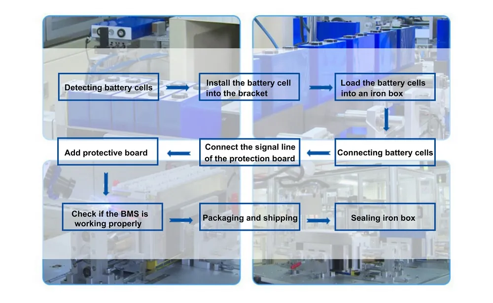 Production00 Production00